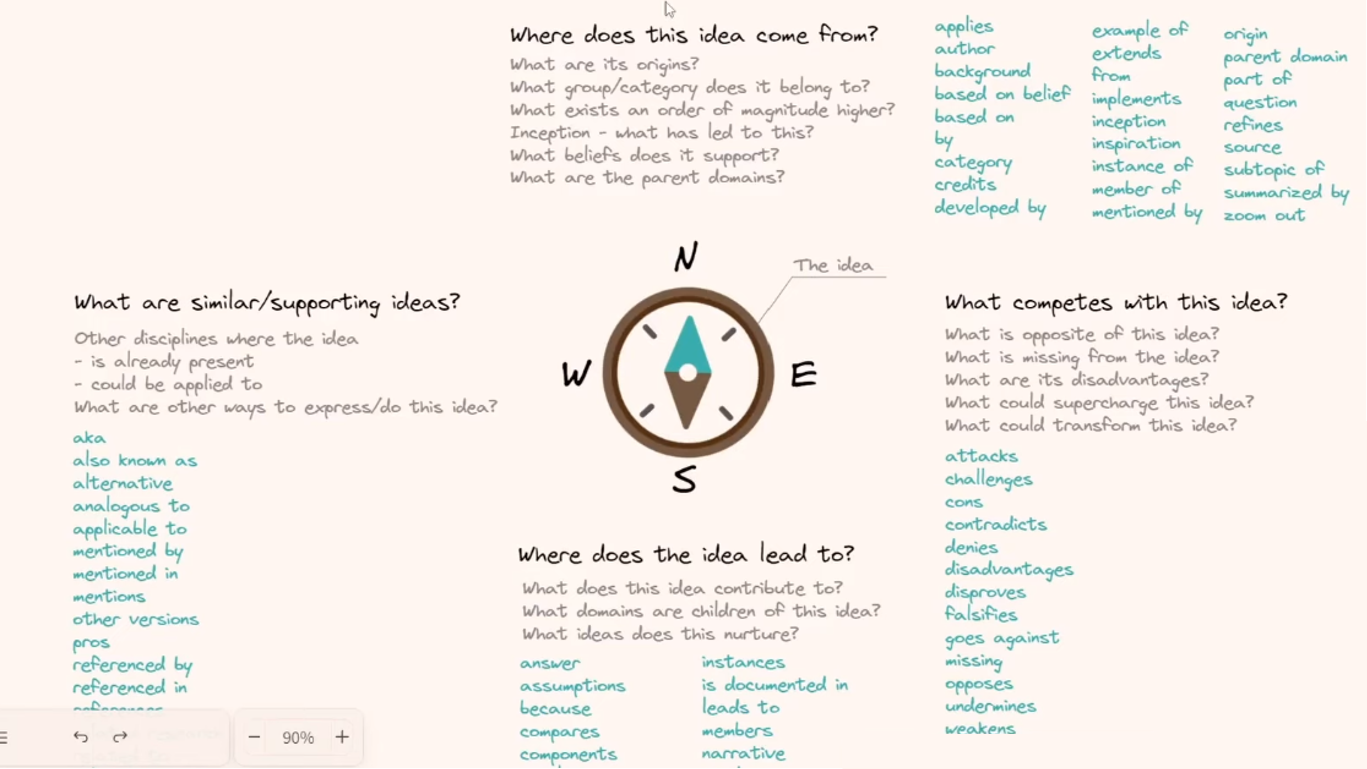 idea Compass.png